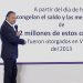 Infonavit congela deudas de 2 millones de créditos hipotecarios