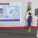 Remodelarán los aeropuertos AICM y AIFA rumbo al Mundial 2026