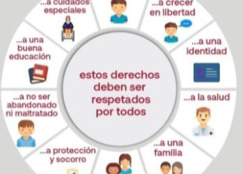 Crece la violencia contra menores: exigen fortalecer el DIF y mejorar prevención