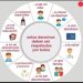 Crece la violencia contra menores: exigen fortalecer el DIF y mejorar prevención