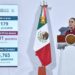 Claudia Sheinbaum resalta récord histórico de empleo formal en marzo