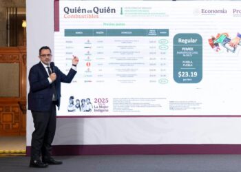 Profeco: Gasolina regular se vende por debajo de los 24 pesos en la mayoría de las estaciones