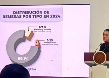 Gobierno de México reembolsará nuevo impuesto a remesas en efectivo desde EE.UU.