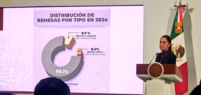 Gobierno de México reembolsará nuevo impuesto a remesas en efectivo desde EE.UU.