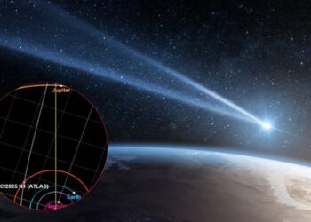 3I/ATLAS sorprende con fenómenos inusuales mientras se acerca al sistema solar