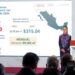 México anuncia aumento del salario mínimo en 2026 sin impacto inflacionario
