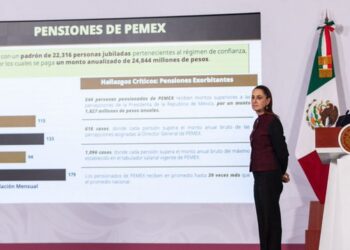 Sheinbaum propone tope constitucional a pensiones elevadas de ex funcionarios
