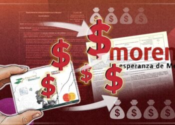 MCCI denuncia presunta red de pagos de Morena mediante Finabien; reporta más de 252 mil transferencias