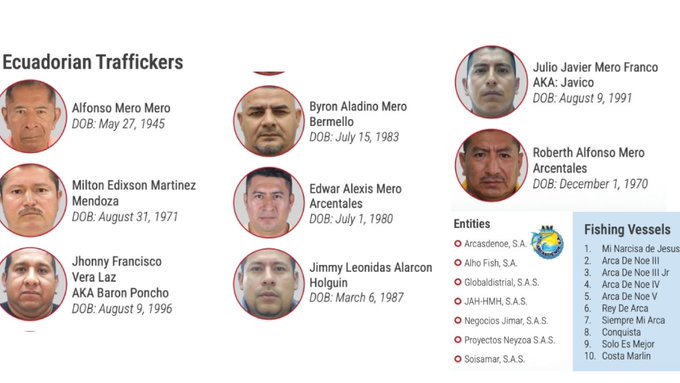 EU señala alianza entre grupos criminales de Ecuador y cárteles mexicanos en nueva sanción